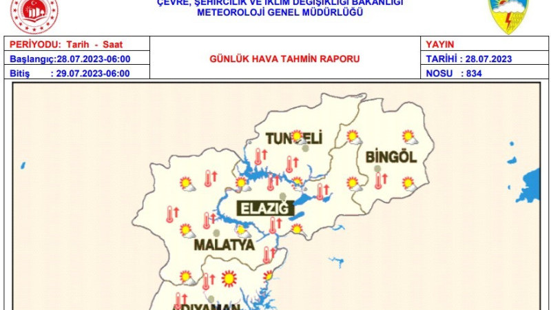 METEOROLOJİ KOVANCILAR'I UYARDI  